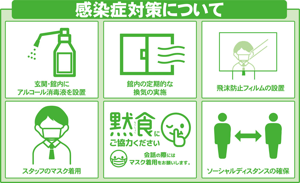 コロナ対策アイコン画像１